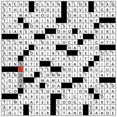 ardent fan crossword clue The Crossword Solver found 30 answers to "like an ardent fan/3353", 5 letters crossword clue